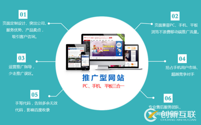 成都网站建设全流程指南:从企业官网定制到响应式网站建设的实战思路